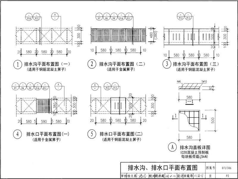 07j306-p2树脂排水沟排水口图集