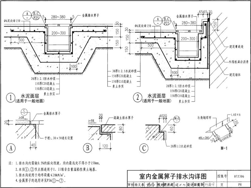 07j306-p8室内成品排水沟盖板图集